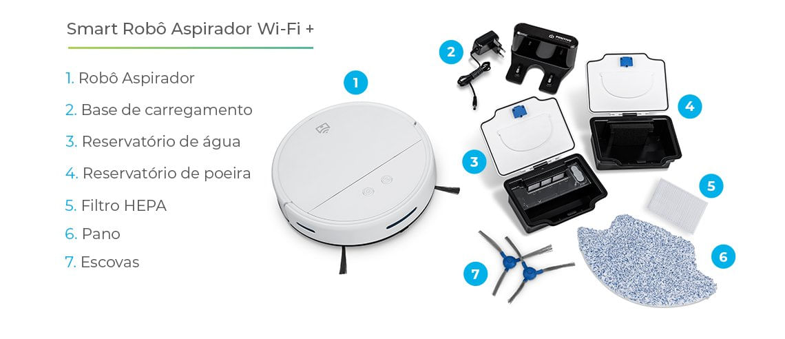 Smart Robô Aspirador Wi-Fi +